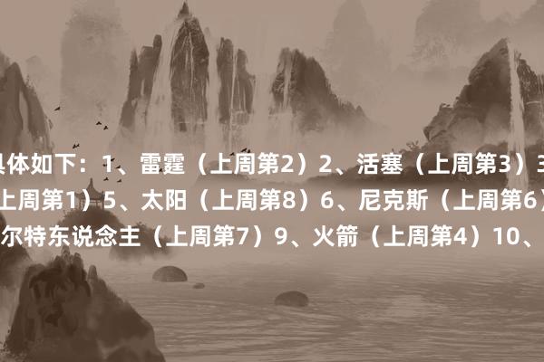 具体如下：1、雷霆（上周第2）2、活塞（上周第3）3、丛林狼（上周第5）4、马刺（上周第1）5、太阳（上周第8）6、尼克斯（上周第6）7、掘金（上周第9）8、凯尔特东说念主（上周第7）9、火箭（上周第4）10、湖东说念主（上周第10）11-15：猛龙 / 76东说念主 / 骑士 / 热火 / 魔术16-20：老鹰 / 骁雄 / 快船 / 灰熊 / 诱骗者21-25：雄鹿 / 黄蜂（爆冷胜雷霆） / 公牛 / 爵士 / 独行侠26-30：篮网 / 鹈鹕 / 奇才 / 步行者 / 国王    体育赛事直播