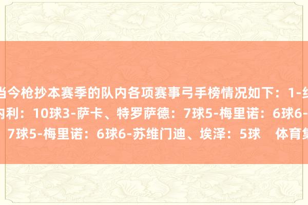 当今枪抄本赛季的队内各项赛事弓手榜情况如下：1-约克雷斯：11球2-马丁内利：10球3-萨卡、特罗萨德：7球5-梅里诺：6球6-苏维门迪、埃泽：5球    体育集锦
